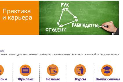 Карьерный портал Российского университета кооперации
